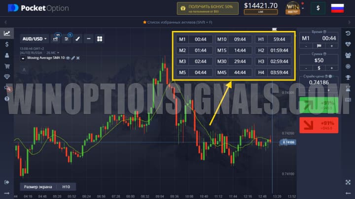 What is expiration time in binary options