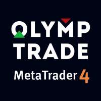 Обзор терминала MetaTrader 4 от Olymp Trade