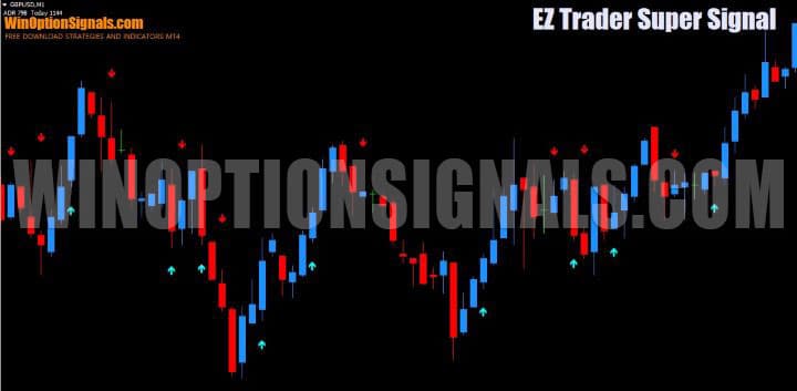 super signal indicator arrows in EZ Trader Super Signal