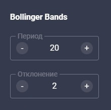 индикатор Bollinger Bands период 20
