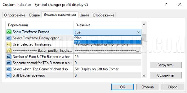 Индикатор Symbol Changer profit display V5 с таймфреймом