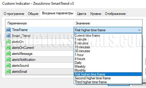 настройка параметров таймфрейма и оповещений в ZeusArrows Smart Order Block