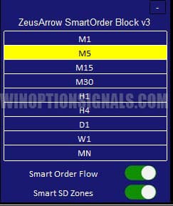 панель управления таймфреймами в ZeusArrows Smart Order Block